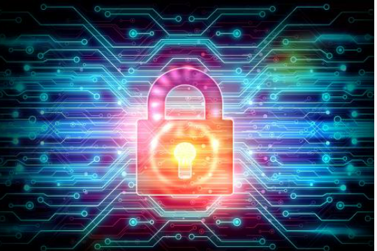 Cybersecurity Fundamentals